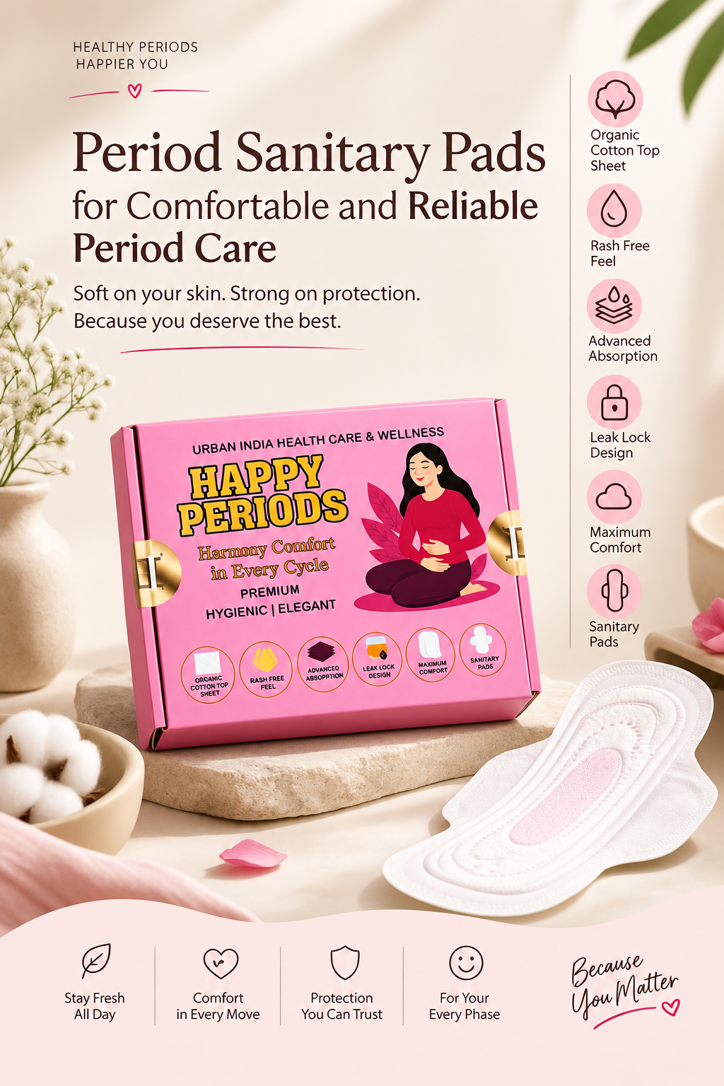 Period Sanitary Pads for Comfortable and Reliable Period Care